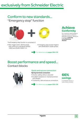 1
2
3
4
5
6
7
8
9
10
5
Boost performance and speed…
Contact blocks
Achieve
Conformity
Our mushroom head Emergency
stop push buttons conform to
applicable standards, helping you
to achieve conformity
to the Machinery
directive
66%
savings
in connection time vs. a
screw clamp connector
Conform to new standards…
“Emergency stop” function
The Emergency stop function is comprised of:
• 
Emergency stop function legend
with EN/IEC60417-5638 symbol
For references see pages 36  110
For references see pages 50  124
Quick and secure connection
Spring terminal connection
• Intuitive cabling without using tool
• 
Excellent resistance to mechanical shock
and vibration
• Trustworthy, safe and secure connections
exclusively from Schneider Electric
• 
Red, trigger action, latching head
that conforms to standards EN/ISO
13850 and EN/IEC 60947-5-5
 