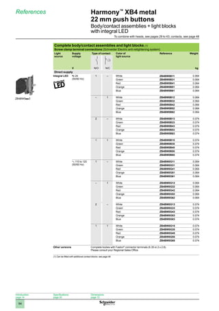 1
2
3
4
5
6
7
8
9
10
54
Harmony™
XB4 metal
22 mm push buttons
Body/contact assemblies + light blocks
with integral LED
References
Complete body/contact assemblies and light blocks (1)
Screw clamp terminal connections (Schneider Electric anti-retightening system)
Light
source
Supply
voltage
V
Type of contact Color of
light source
Reference Weight
N/O N/C kg
Direct supply
Integral LED z 24
(50/60 Hz)
1 – White ZB4BW0B11 0.064
Green ZB4BW0B31 0.064
Red ZB4BW0B41 0.064
Orange ZB4BW0B51 0.064
Blue ZB4BW0B61 0.064
– 1 White ZB4BW0B12 0.064
Green ZB4BW0B32 0.064
Red ZB4BW0B42 0.064
Orange ZB4BW0B52 0.064
Blue ZB4BW0B62 0.064
2 – White ZB4BW0B13 0.074
Green ZB4BW0B33 0.074
Red ZB4BW0B43 0.074
Orange ZB4BW0B53 0.074
Blue ZB4BW0B63 0.074
1 1 White ZB4BW0B15 0.074
Green ZB4BW0B35 0.074
Red ZB4BW0B45 0.074
Orange ZB4BW0B55 0.074
Blue ZB4BW0B65 0.074
a 110 to 120
(50/60 Hz)
1 – White ZB4BW0G11 0.064
Green ZB4BW0G31 0.064
Red ZB4BW0G41 0.064
Orange ZB4BW0G51 0.064
Blue ZB4BW0G61 0.064
– 1 White ZB4BW0G12 0.064
Green ZB4BW0G32 0.064
Red ZB4BW0G42 0.064
Orange ZB4BW0G52 0.064
Blue ZB4BW0G62 0.064
2 – White ZB4BW0G13 0.074
Green ZB4BW0G33 0.074
Red ZB4BW0G43 0.074
Orange ZB4BW0G53 0.074
Blue ZB4BW0G63 0.074
1 1 White ZB4BW0G15 0.074
Green ZB4BW0G35 0.074
Red ZB4BW0G45 0.074
Orange ZB4BW0G55 0.074
Blue ZB4BW0G65 0.074
Other versions Complete bodies with Faston®
connector terminals (6.35 or 2 x 2.8).
Please consult your Regional Sales Office.
(1) Can be fitted with additional contact blocks: see page 48.
ZB4BW0pp3
Introduction:
page 14
Specifications:
page 20
Dimensions:
page 72
To combine with heads, see pages 29 to 43; contacts, see page 48
 