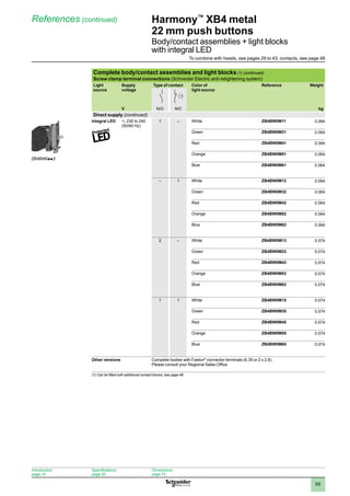1
2
3
4
5
6
7
8
9
10
55
Harmony™
XB4 metal
22 mm push buttons
Body/contact assemblies + light blocks
with integral LED
References (continued)
Complete body/contact assemblies and light blocks (1) (continued)
Screw clamp terminal connections (Schneider Electric anti-retightening system)
Light
source
Supply
voltage
Type of contact Color of
light source
Reference Weight
V N/O N/C kg
Direct supply (continued)
Integral LED a 230 to 240
(50/60 Hz)
1 – White ZB4BW0M11 0.064
Green ZB4BW0M31 0.064
Red ZB4BW0M41 0.064
Orange ZB4BW0M51 0.064
Blue ZB4BW0M61 0.064
– 1 White ZB4BW0M12 0.064
Green ZB4BW0M32 0.064
Red ZB4BW0M42 0.064
Orange ZB4BW0M52 0.064
Blue ZB4BW0M62 0.064
2 – White ZB4BW0M13 0.074
Green ZB4BW0M33 0.074
Red ZB4BW0M43 0.074
Orange ZB4BW0M53 0.074
Blue ZB4BW0M63 0.074
1 1 White ZB4BW0M15 0.074
Green ZB4BW0M35 0.074
Red ZB4BW0M45 0.074
Orange ZB4BW0M55 0.074
Blue ZB4BW0M65 0.074
Other versions Complete bodies with Faston®
connector terminals (6.35 or 2 x 2.8).
Please consult your Regional Sales Office.
(1) Can be fitted with additional contact blocks: see page 48.
ZB4BW0pp3
Introduction:
page 14
Specifications:
page 20
Dimensions:
page 72
To combine with heads, see pages 29 to 43; contacts, see page 48
 