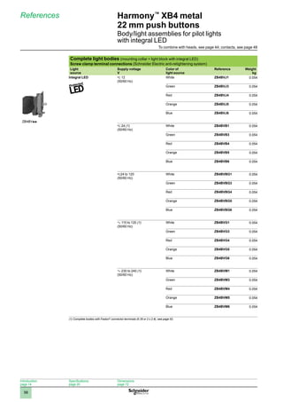 1
2
3
4
5
6
7
8
9
10
56
Harmony™
XB4 metal
22 mm push buttons
Body/light assemblies for pilot lights
with integral LED
References
Complete light bodies (mounting collar + light block with integral LED)
Screw clamp terminal connections (Schneider Electric anti-retightening system)
Light
source
Supply voltage
V
Color of
light source
Reference Weight
kg
Integral LED z 12
(50/60 Hz)
White ZB4BVJ1 0.054
Green ZB4BVJ3 0.054
Red ZB4BVJ4 0.054
Orange ZB4BVJ5 0.054
Blue ZB4BVJ6 0.054
z 24 (1)
(50/60 Hz)
White ZB4BVB1 0.054
Green ZB4BVB3 0.054
Red ZB4BVB4 0.054
Orange ZB4BVB5 0.054
Blue ZB4BVB6 0.054
z24 to 120
(50/60 Hz)
White ZB4BVBG1 0.054
Green ZB4BVBG3 0.054
Red ZB4BVBG4 0.054
Orange ZB4BVBG5 0.054
Blue ZB4BVBG6 0.054
a 110 to 120 (1)
(50/60 Hz)
White ZB4BVG1 0.054
Green ZB4BVG3 0.054
Red ZB4BVG4 0.054
Orange ZB4BVG5 0.054
Blue ZB4BVG6 0.054
a 230 to 240 (1)
(50/60 Hz)
White ZB4BVM1 0.054
Green ZB4BVM3 0.054
Red ZB4BVM4 0.054
Orange ZB4BVM5 0.054
Blue ZB4BVM6 0.054
(1) Complete bodies with Faston®
connector terminals (6.35 or 2 x 2.8), see page 52.
ZB4BVpp
Introduction:
page 14
Specifications:
page 20
Dimensions:
page 72
To combine with heads, see page 44; contacts, see page 48
 