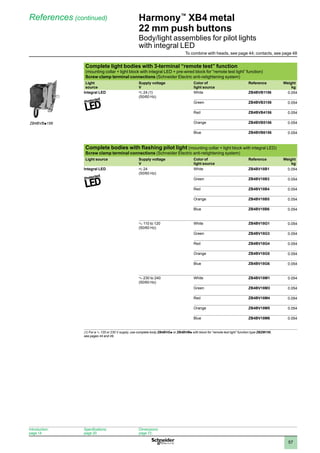 1
2
3
4
5
6
7
8
9
10
57
Harmony™
XB4 metal
22 mm push buttons
Body/light assemblies for pilot lights
with integral LED
References (continued)
Complete light bodies with 3-terminal “remote test” function
(mounting collar + light block with integral LED + pre-wired block for “remote test light” function)
Screw clamp terminal connections (Schneider Electric anti-retightening system)
Light
source
Supply voltage
V
Color of
light source
Reference Weight
kg
Integral LED z 24 (1)
(50/60 Hz)
White ZB4BVB1156 0.054
Green ZB4BVB3156 0.054
Red ZB4BVB4156 0.054
Orange ZB4BVB5156 0.054
Blue ZB4BVB6156 0.054
Complete bodies with flashing pilot light (mounting collar + light block with integral LED)
Screw clamp terminal connections (Schneider Electric anti-retightening system)
Light source Supply voltage
V
Color of
light source
Reference Weight
kg
Integral LED z 24
(50/60 Hz)
White ZB4BV18B1 0.054
Green ZB4BV18B3 0.054
Red ZB4BV18B4 0.054
Orange ZB4BV18B5 0.054
Blue ZB4BV18B6 0.054
a 110 to 120
(50/60 Hz)
White ZB4BV18G1 0.054
Green ZB4BV18G3 0.054
Red ZB4BV18G4 0.054
Orange ZB4BV18G5 0.054
Blue ZB4BV18G6 0.054
a 230 to 240
(50/60 Hz)
White ZB4BV18M1 0.054
Green ZB4BV18M3 0.054
Red ZB4BV18M4 0.054
Orange ZB4BV18M5 0.054
Blue ZB4BV18M6 0.054
(1) For a a 120 or 230 V supply, use complete body ZB4BVGp or ZB4BVMp with block for “remote test light” function type ZBZM156,
see pages 44 and 49.
ZB4BVBp156
Introduction:
page 14
Specifications:
page 20
Dimensions:
page 72
To combine with heads, see page 44; contacts, see page 48
 