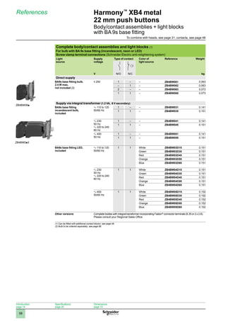1
2
3
4
5
6
7
8
9
10
58
Harmony™
XB4 metal
22 mm push buttons
Body/contact assemblies + light blocks
with BA 9s base fitting
References
Complete body/contact assemblies and light blocks (1)
For bulb with BA 9s base fitting (incandescent, neon or LED)
Screw clamp terminal connections (Schneider Electric anti-retightening system)
Light
source
Supply
voltage
Type of contact Color of
light source
Reference Weight
V N/O N/C kg
Direct supply
BA9s base fitting bulb,
2.4 W max,
not included (2)
y 250 1 – – ZB4BW061 0.063
– 1 – ZB4BW062 0.063
2 – – ZB4BW063 0.073
1 1 – ZB4BW065 0.073
Supply via integral transformer (1.2 VA, 6 V secondary)
BA9s base fitting
incandescent bulb,
included
a 110 to 120
50/60 Hz
1 – – ZB4BW031 0.141
1 1 – ZB4BW035 0.151
a 230
50 Hz
a 220 to 240
60 Hz
1 – – ZB4BW041 0.141
1 1 – ZB4BW045 0.151
a 400
50 Hz
1 – – ZB4BW051 0.141
1 1 – ZB4BW055 0.151
BA9s base fitting LED,
included
a 110 to 120
50/60 Hz
1 1 White ZB4BW03D15 0.151
Green ZB4BW03D35 0.151
Red ZB4BW03D45 0.151
Orange ZB4BW03D55 0.151
Blue ZB4BW03D65 0.151
a 230
50 Hz
a 220 to 240
60 Hz
1 1 White ZB4BW04D15 0.151
Green ZB4BW04D35 0.151
Red ZB4BW04D45 0.151
Orange ZB4BW04D55 0.151
Blue ZB4BW04D65 0.151
a 400
50/60 Hz
1 1 White ZB4BW05D15 0.152
Green ZB4BW05D35 0.152
Red ZB4BW05D45 0.152
Orange ZB4BW05D55 0.152
Blue ZB4BW05D65 0.152
Other versions Complete bodies with integral transformer incorporating Faston®
connector terminals (6.35 or 2 x 2.8).
Please consult your Regional Sales Office.
(1) Can be fitted with additional contact blocks: see page 48.
(2) Bulb to be ordered separately: see page 68.
ZB4BW06p
ZB4BW0p5
Introduction:
page 14
Specifications:
page 20
Dimensions:
page 72
To combine with heads, see page 31; contacts, see page 48
 