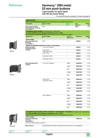 1
2
3
4
5
6
7
8
9
10
59
Harmony™
XB4 metal
22 mm push buttons
Light bodies for pilot lights
with BA 9s base fitting
References
Light blocks
Screw clamp terminal connections (Schneider Electric anti-retightening system)
Description Supply voltage
V
Sold in
lots of
Unit
reference
Weight
kg
Direct supply for BA 9s
base fitting bulb, 2.4 W max.,
not included (1)
y 250 5 ZBV6 0.016
Complete light bodies (mounting collar + light block )
For bulb with BA 9s base fitting (incandescent, neon or LED)
Screw clamp terminal connections (Schneider Electric anti-retightening system)
Light source Supply voltage
V
Color of
light source
Reference Weight
kg
Direct supply
BA 9s base fitting bulb,
2.4 W max,
not included (1)
y 250 – ZB4BV6 0.052
Supply via integral transformer (1.2 VA, 6 V secondary)
BA 9s base fitting
incandescent bulb,
included
a 110 to 120 -50/60 Hz – ZB4BV3 0.130
a 230 - 50 Hz
a 220 to 240 - 60 Hz
– ZB4BV4 0.130
a 400 - 50 Hz – ZB4BV5 0.131
a 440 to 480 - 60 Hz – ZB4BV8 0.128
a 550 to 600 - 60 Hz – ZB4BV9 0.131
BA 9s base fitting LED,
included
a 110 to 120 - 50/60 Hz White ZB4BV3D1 0.134
Green ZB4BV3D3 0.134
Red ZB4BV3D4 0.134
Orange ZB4BV3D5 0.134
Blue ZB4BV3D6 0.134
a 230 - 50 Hz
a 220 to 240 - 60 Hz
White ZB4BV4D1 0.134
Green ZB4BV4D3 0.134
Red ZB4BV4D4 0.134
Orange ZB4BV4D5 0.134
Blue ZB4BV4D6 0.134
a 400 - 50/60 Hz White ZB4BV5D1 0.134
Green ZB4BV5D3 0.134
Red ZB4BV5D4 0.134
Orange ZB4BV5D5 0.134
Blue ZB4BV5D6 0.134
Complete light bodies with 3-terminal “remote test” function (mounting collar + light block)
For bulb with BA 9s base fitting (incandescent, neon or LED)
Screw clamp terminal connections (Schneider Electric anti-retightening system)
Direct supply
BA 9s base fitting bulb,
2.4 W max,
not included (1)
y 250 – ZB4BV156 0.062
(1) Bulb to be ordered separately, see page 70.
Other versions Complete bodies with Faston®
connector terminals (6.35 or 2 x 2.8), see page 49.
ZB4BV6
ZB4BVp
ZB4BV156
Introduction:
page 14
Specifications:
page 20
Dimensions:
page 72
To combine with heads, see page 45; contacts, see page 48
 