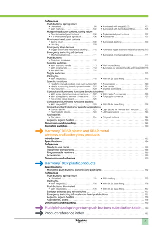 1
2
3
4
5
6
7
8
9
10
7
References
Push buttons, spring return
• Unmarked . . . . . . . . . . . . . . . . . . . . . . . . . . .  98 • Illuminated with integral LED . . . . . . . . . . . .  103
• With marking . . . . . . . . . . . . . . . . . . . . . . . .  102 • Illuminated with BA 9s base fitting . . . . . . . .  105
Multiple head push buttons, spring return
• Double-headed push buttons . . . . . . . . . . .  106 • Triple-headed push buttons  . . . . . . . . . . . .  107
• + 1 white central pilot light block . . . . . . . . .  106 • Accessories . . . . . . . . . . . . . . . . . . . . . . . . .  107
Mushroom head push buttons
• Spring return . . . . . . . . . . . . . . . . . . . . . . . .  108 • Illuminated, latching . . . . . . . . . . . . . . . . . . .  109
• Latching . . . . . . . . . . . . . . . . . . . . . . . . . . . . 109
Emergency stop devices
• Trigger action and mechanical latching . . . . . 110 • Illuminated, trigger action and mechanical latching 110
Emergency switching off devices
• Mechanical latching . . . . . . . . . . . . . . . . . . . . 111 • Illuminated, mechanical latching . . . . . . . . . . 111
Push buttons
• Push-turn to release  . . . . . . . . . . . . . . . . . . . 112
Selector switches
• With standard handle  . . . . . . . . . . . . . . . . . . 113 • With knurled knob . . . . . . . . . . . . . . . . . . . . . 115
• With long handle . . . . . . . . . . . . . . . . . . . . . . 113 • Illuminated, w/ standard handle and integral LED116
• Key switches . . . . . . . . . . . . . . . . . . . . . . . . . 114
Toggle switches . . . . . . . . . . . . . . . . . . . . . . . . . . . . . . . . . . . . . . . . . . . . . . . . . . . . . . . . . . . . . . . . . . . 115
Pilot lights
• With integral LED . . . . . . . . . . . . . . . . . . . . . . 118 • With BA 9s base fitting  . . . . . . . . . . . . . . . . . 119
Specific functions
• Heads for manual overload reset push buttons 120 • Annunciators . . . . . . . . . . . . . . . . . . . . . . . .  120
• Heads + mounting base for potentiometer .  120 • Fuse carrier . . . . . . . . . . . . . . . . . . . . . . . . .  120
• Hour counters . . . . . . . . . . . . . . . . . . . . . . .  120 • Joystick controllers . . . . . . . . . . . . . . . . . . . . 121
Contact and illuminated functions (blocks  bodies)
• With screw clamp terminal connections . . .  122 • With Faston®
connectors . . . . . . . . . . . . . . .  126
• With spring clamp terminal connections . . . . 124 • For plug-in connector . . . . . . . . . . . . . . . . .  127
• For printed circuit board  . . . . . . . . . . . . . . .  125
Contact and illuminated functions (bodies)
• With integral LED . . . . . . . . . . . . . . . . . . . . .  128 • With BA 9s base fitting  . . . . . . . . . . . . . . . .  132
Contact and light blocks for specific applications
• Contact blocks  . . . . . . . . . . . . . . . . . . . . . .  122 • Light blocks for “remote test” function  . . . .  123
• Flashing light blocks . . . . . . . . . . . . . . . . . .  123 • LED suppressors . . . . . . . . . . . . . . . . . . . . .  123
Accessories
• For heads  . . . . . . . . . . . . . . . . . . . . . . . . . .  134 • For push buttons . . . . . . . . . . . . . . . . . . . . .  144
Legends, legend holders . . . . . . . . . . . . . . . . . . . . . . . . . . . . . . . . . . . . . . . . . . . . . . . . . . . . . . . . . . . 138
Dimensions and mounting . . . . . . . . . . . . . . . . . . . . . . . . . . . . . . . . . . . . . . . . . . . . . . . . . . . . . . . . . . 148
Biometric switches . . . . . . . . . . . . . . . . . . . . . . . . . . . . . . . . . . . . . . . . . . . . . . . . . . . . . . . . . . . . . . . . . 160
Harmony™
XB5R plastic and XB4R metal
wireless and batteryless products
Introduction . . . . . . . . . . . . . . . . . . . . . . . . . . . . . . . . . . . . . . . . . . . . . . . . . . . . . . . . . . . . . . . . . . . . . . . 162
Specifications  . . . . . . . . . . . . . . . . . . . . . . . . . . . . . . . . . . . . . . . . . . . . . . . . . . . . . . . . . . . . . . . . . . . . . 164
References
Ready-to-use packs . . . . . . . . . . . . . . . . . . . . . . . . . . . . . . . . . . . . . . . . . . . . . . . . . . . . . . . . . . . . . . . 168
Transmitter components . . . . . . . . . . . . . . . . . . . . . . . . . . . . . . . . . . . . . . . . . . . . . . . . . . . . . . . . . . . 168
Programmable receivers . . . . . . . . . . . . . . . . . . . . . . . . . . . . . . . . . . . . . . . . . . . . . . . . . . . . . . . . . . . 169
Accessories  . . . . . . . . . . . . . . . . . . . . . . . . . . . . . . . . . . . . . . . . . . . . . . . . . . . . . . . . . . . . . . . . . . . . . . 169
Dimensions and schemes . . . . . . . . . . . . . . . . . . . . . . . . . . . . . . . . . . . . . . . . . . . . . . . . . . . . . . . . . . 170
Harmony™
XB7 plastic products
Specifications
Monolithic push buttons, switches and pilot lights  . . . . . . . . . . . . . . . . . . . . . . . . . . . . . . . . . . . . 172
References
Push buttons, spring return
• Unmarked . . . . . . . . . . . . . . . . . . . . . . . . . . . 174 • With marking . . . . . . . . . . . . . . . . . . . . . . . . . 175
Pilot lights
• With integral LED . . . . . . . . . . . . . . . . . . . . . . 176 • With BA 9s base fitting  . . . . . . . . . . . . . . . . . 176
Push buttons, illuminated
• With integral LED . . . . . . . . . . . . . . . . . . . . . . 176 • With BA 9s base fitting  . . . . . . . . . . . . . . . .  177
Selector switches and key switches . . . . . . . . . . . . . . . . . . . . . . . . . . . . . . . . . . . . . . . . . . . . . . . . . 177
Emergency switching off mushroom head push buttons . . . . . . . . . . . . . . . . . . . . . . . . . . . . . . . 177
Legends, legend holders . . . . . . . . . . . . . . . . . . . . . . . . . . . . . . . . . . . . . . . . . . . . . . . . . . . . . . . . . . . 178
Accessories, bulbs . . . . . . . . . . . . . . . . . . . . . . . . . . . . . . . . . . . . . . . . . . . . . . . . . . . . . . . . . . . . . . . . 178
Dimensions and mounting . . . . . . . . . . . . . . . . . . . . . . . . . . . . . . . . . . . . . . . . . . . . . . . . . . . . . . . . . . 179
Multiple head spring return push buttons substitution table . . . 180
Product reference index . . . . . . . . . . . . . . . . . . . . . . . . . . . . . . . . . . . . . . . . . . . . . . . . . . . 182
 