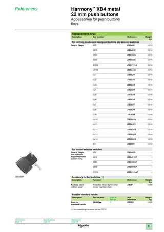 1
2
3
4
5
6
7
8
9
10
71
Harmony™
XB4 metal
22 mm push buttons
Accessories for push buttons
Keys
References
Introduction:
page 14
Specifications:
page 20
Dimensions:
page 72
Replacement keys
Description Key number Reference Weight
kg
For latching mushroom head push buttons and selector switches
Sets of 2 keys 455 ZBG455 0.013
421E ZBG421E 0.014
458A ZBG458A 0.014
520E ZBG520E 0.014
3131A ZBG3131A 0.014
4A185 ZBDA185 0.014
LU1 ZBDLU1 0.014
LU2 ZBDLU2 0.014
LU3 ZBDLU3 0.014
LU4 ZBDLU4 0.014
LU5 ZBDLU5 0.014
LU6 ZBDLU6 0.014
LU7 ZBDLU7 0.014
LU8 ZBDLU8 0.014
LU9 ZBDLU9 0.014
LU10 ZBDLU10 0.014
LU11 ZBDLU11 0.014
LU12 ZBDLU12 0.014
LU13 ZBDLU13 0.014
LU14 ZBDLU14 0.014
8D1 ZBD8D1 0.014
For booted selector switches
Sets of 2 keys,
one of which
supplied booted
(rubber boot)
455 ZBG455P –
421E ZBG421EP –
458A ZBG458AP –
520E ZBG520EP –
3131A ZBG3131AP –
Accessory for key switches (1)
Description Function Reference Weight
kg
Keyhole cover
(rubber cover)
Protection of lock barrel when
no key inserted in lock
ZBGP 0.005
Boot for standard handle
Description For use with Sold in
lots of
Unit
reference
Weight
kg
Boot for
standard handle
ZB4BDpp 5 ZBDD2 0.005
(1) Not compatible with products with key TEC10.
ZBG455P
 