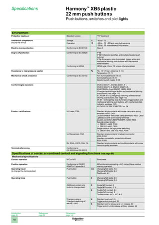 1
2
3
4
5
6
7
8
9
10
92
Harmony™
XB5 plastic
22 mm push buttons
Push buttons, switches and pilot lights
Specifications
Environment
Protective treatment Standard version “TH” treatment
Ambient air temperature
around the device
Storage °C - 40 to + 70
Operation °C - 25 to + 70: LED and neon bulb versions
- 25 to + 55: incandescent bulb version
Electric shock protection Conforming to IEC 61140 Class II
Degree of protection Conforming to IEC 60529 IP 66
IP 69 K (Selector switches and multiple-headed push
buttons)
IP 54 (Emergency stop illuminated, trigger action and
mechanical latching push buttons with mechanical
state indicator)
Conforming to NEMA NEMA type 4X and 13, unless otherwise stated
Resistance to high pressure washer Pa 70 x 105
(70 bar); distance: 0.1 m
Temperature: 55 °C
Mechanical shock protection Conforming to IEC 50102 Non-illuminated heads: IK 03
Illuminated heads: IK 05
Selector switch heads: IK 06
Conforming to standards EN/IEC 60947-1, EN/IEC 60947-5-1,
EN/IEC 60947-5-4, EN/IEC 60947-5-5,
EN/IEC60204-1 and EN/ISO 13850: 2006
(Emergency stop trigger action and mechanical latching
push buttons, see page 110)
IEC60364-5-53 (Emergency switching off mechanical
latching push buttons, see page 110)
EN 81-1 (Emergency stop illuminated, trigger action and
mechanical latching push buttons with mechanical state
indicator, see page 110)
JIS C4520, UL 508, CSA C22-2 no. 14
Product certifications UL Listed, CSA Standard single contacts with screw clamp and spring
terminals: A600; Q600
Double contacts with screw clamp terminals: A600; Q600
Light blocks with screw clamp terminals
Joystick controllers XD5PA/ZD5PA: A600; R300
Special contact blocks:
ZBE201: A300; Q300
v	
ZBE202: A600; Q600
v	
Single contacts for high power switching:
ZBE501 and ZBE 502: A300; P300
v	
UL Recognized, CSA Standard single contacts for plug-in connector:
A300; R300
Standard contacts for printed circuit board:
B300; R300
BV, RINA, LROS, DNV, GL Standard single contacts and double contacts with screw
clamp or spring terminals:
Terminal referencing Conforming to
EN 50005 and EN 50013
Specifications of contact or combined contact and signaling functions (see page 96)
Mechanical specifications
Contact operation N/C or N/O Slow break
Positive operation Conforming to EN/IEC
60947-5-1 appendix K
All functions incorporating a N/C contact have positive
opening operation
Operating travel
(to change the electrical state)
Push button mm Changing N/C state: 1.5
Changing N/O state: 2.6
Total travel: 4.3
Operating force Push button N Changing N/C state: 3.5
Changing N/O state: 3.8
Additional contact only
(extra to change state)
N Single N/C contact: 2
Single N/O contact: 2.3
N Double N/C contact: 3.4
Double N/O contact: 5
Double contact N/C + N/O: 4.6
Emergency stop or
Emergency switching off
with N/C + N/O
N Standard push-pull: 45
Trigger action push-pull: 50
N Standard turn to release and key release: 40
Trigger action turn to release and key release: 44
Introduction:
page 86
References:
page 98
Dimensions:
page 148
 