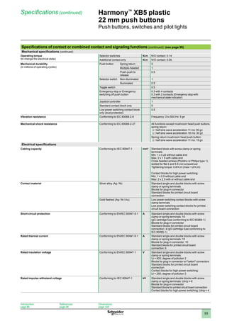 1
2
3
4
5
6
7
8
9
10
93
Harmony™
XB5 plastic
22 mm push buttons
Push buttons, switches and pilot lights
Specifications (continued)
Specifications of contact or combined contact and signaling functions (continued) (see page 96)
Mechanical specifications (continued)
Operating torque
(to change the electrical state)
Selector switches N.m N/O contact: 0.14
Additional contact only N.m N/O contact: 0.05
Mechanical durability
(in millions of operating cycles)
Push button Spring return 5
Multiple-headed 1
Push-push to
release
0.5
Selector switch Non-illuminated 1
Illuminated 0.5
Toggle switch 0.5
Emergency stop or Emergency
switching off push button
0.3 with 4 contacts
0.3 with 2 contacts (Emergency stop with
mechanical state indicator)
Joystick controller 1
Standard contact block only 5
Low power switching contact block
only (dust protected)
0.5
Vibration resistance Conforming to IEC 60068-2-6 Frequency: 2 to 500 Hz: 5 gn
Mechanical shock resistance Conforming to IEC 60068-2-27 All functions except mushroom head push buttons,
spring return:
half sine wave acceleration 11 ms: 50 gn
v	
half sine wave acceleration 18 ms: 30 gn
v	
Spring return mushroom head push button:
half sine wave acceleration 11 ms: 15 gn
v	
Electrical specifications
Cabling capacity Conforming to /IEC 60947-1 mm2
Standard block with screw clamp or spring
terminals:
Min: 1 x 0.22 without cable end
Max: 2 x 1.5 with cable end
Cross headed screws (Pozidriv or Philips type 1),
slotted for flat 4 and 5.5 mm screwdriver
Tightening torque: 0.8 N.m (maxi 1.2 N.m)
Contact blocks for high power switching:
Min: 1 x 0.5 without cable end
Max: 2 x 2.5 with or without cable end
Contact material Silver alloy (Ag / Ni) Standard single and double blocks with screw
clamp or spring terminals
Blocks for plug-in connector
Standard blocks for printed circuit board
connection
Gold flashed (Ag / Ni / Au) Low power switching contact blocks with screw
clamp terminals
Low power switching contact blocks for printed
circuit board connection
Short-circuit protection Conforming to EN/IEC 60947-5-1 A Standard single and double blocks with screw
clamp or spring terminals: 10
(gG cartridge fuse conforming to IEC 60269-1)
Blocks for plug-in connector
Standard blocks for printed circuit board
connection: 4 (gG cartridge fuse conforming to
IEC 60269-1)
Rated thermal current Conforming to EN/IEC 60947-5-1 A Standard single and double blocks with screw
clamp or spring terminals: 10
Blocks for plug-in connector: 10
Standard blocks for printed circuit board
connection: 6
Rated insulation voltage Conforming to EN/IEC 60947-1 V Standard single and double blocks with screw
clamp or spring terminals:
Ui = 600, degree of pollution 3
Blocks for plug-in connector or Faston®
connectors
Standard blocks for printed circuit board
connection
Contact blocks for high-power switching:
Ui = 250, degree of pollution 3
Rated impulse withstand voltage Conforming to /IEC 60947-1 kV Standard single and double blocks with screw
clamp or spring terminals: Uimp = 6
Blocks for plug-in connector
Standard blocks for printed circuit board connection
Contact blocks for high-power switching: Uimp = 4
Introduction:
page 86
References:
page 98
Dimensions:
page 148
 