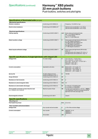 1
2
3
4
5
6
7
8
9
10
95
Harmony™
XB5 plastic
22 mm push buttons
Push buttons, switches and pilot lights
Specifications (continued)
Specifications of illuminated units (pilot lights)
Mechanical specifications
Vibration resistance Conforming to IEC 60068-2-6 Frequency: 12 to 500 Hz: 5 gn
Electric shock resistance Conforming to IEC 60068-2-27 Half sine wave acceleration 11 ms: 50 gn
Half sine wave acceleration 18 ms: 30 gn
Electrical specifications
Cabling capacity Conforming to EN/IEC 60947-1 mm2
Screw clamp and spring terminals
Min: 1 x 0.2 without cable end
(1 x 0.34 for linking)
Max: 2 x 1.5 with cable end
Rated insulation voltage Conforming to EN/IEC 60947-1 V Direct supply pilot light blocks (BA 9s bulb):
Ui = 250 degree of pollution 3
Pilot light blocks with integral LED:
Ui = 250 degree of pollution 3
Pilot light blocks with transformer:
Ui = 600 degree of pollution 3
Rated impulse withstand voltage Conforming to EN/IEC 60947-1 kV Direct supply pilot light blocks (BA 9s bulb):
Uimp = 4
Pilot light blocks with integral LED: Uimp = 4
Pilot light blocks with transformer: Uimp = 6
Specific specifications of single light blocks with integral LED
Voltage limits For rated voltage V 12 V: 10 to 15 c; 10.2 to 13.8 a
24 V: 19.2 to15 c; 21.6 to 13.8 a
24 to 120 V: 19.2 to 132 c; 21.6 to 132 a
48 to 120 V: 40 to 132 a
230/240 V: 195 to 264 a
Current consumption Applicable to all colors mA Blocks with z 12 V supply: 18
Blocks with z 24 V supply: 18
Blocks with a 120 V supply: 14
Blocks with a 240 V supply: 14
Service life At rated voltage and at an
ambient temperature of 25 °C
H 100 000
Surge withstand Conforming to IEC 61000-4-5 kV 1
Resistance to fast transients Conforming to IEC 61000-4-4 kV 2
Resistance to electromagnetic fields Conforming to IEC 61000-4-3 V/m 10
Resistance to electrostatic discharges Conforming to IEC 61000-4-2 kV 8: in free air, in insulating parts
6: on contact, on metal parts
Direct parallel connection across inductive load
e.g.: contactor coil or solenoid
Maximum power of load VA For high power applications (≥ 30 VA), a ZBZVp
LED suppressor must be connected across the
light block terminals (see page 123)
Electromagnetic emission Conforming to IEC 55011 Class B
Specific specifications
Mounting nut
Head tightening torque N.m 2.2 (± 0.2)
Hour counters and annunciators
Voltage limits Hour counter and annunciator V ± 10% of the nominal voltage
Current consumption Hour counter mA XB5DSB: 7 to 15
XB5DSG: 8
XB5DSM: 8
Annunciator mA 5
Introduction:
page 86
References:
page 98
Dimensions:
page 148
 