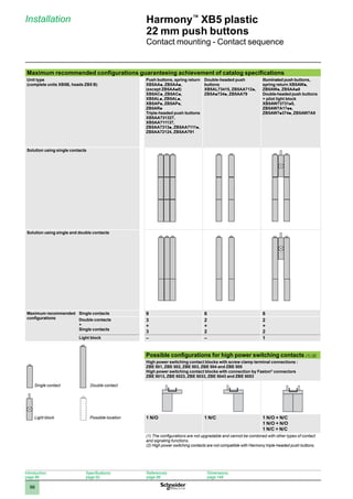1
2
3
4
5
6
7
8
9
10
96
Harmony™
XB5 plastic
22 mm push buttons
Contact mounting - Contact sequence
Maximum recommended configurations guaranteeing achievement of catalog specifications
Unit type
(complete units XB5B, heads ZB5 B)
Push buttons, spring return
XB5AAp, ZB5AAp,
(except ZB5AAp8)
XB5ACp, ZB5ACp,
XB5ALp, ZB5ALp,
XB5APp, ZB5APp,
ZB5ARp
Triple-headed push buttons
XB5AA731327,
XB5AA711137,
ZB5AA7313p, ZB5AA7111p,
ZB5AA72124, ZB5AA791
Double-headed push
buttons
XB5AL73415, ZB5AA712p,
ZB5Ap734p, ZB5AA79
Illuminated push buttons,
spring return XB5AWp,
ZB5AWp, ZB5AAp8
Double-headed push buttons
+ pilot light block
XB5AW73731p5,
ZB5AW7A17pp,
ZB5AW7p374p, ZB5AW7A9
Solution using single contacts
Solution using single and double contacts
Maximum recommended
configurations
Single contacts 9 6 6
Double contacts
+
Single contacts
3
+
3
2
+
2
2
+
2
Light block – – 1
Possible configurations for high power switching contacts (1) (2)
High power switching contact blocks with screw clamp terminal connections :
ZBE 501, ZBE 502, ZBE 503, ZBE 504 and ZBE 505
High power switching contact blocks with connection by Faston®
connectors
ZBE 5013, ZBE 5023, ZBE 5033, ZBE 5043 and ZBE 5053
1 N/O 1 N/C 1 N/O + N/C
1 N/O + N/O
1 N/C + N/C
(1) The configurations are not upgradable and cannot be combined with other types of contact
and signaling functions.
(2) High power switching contacts are not compatible with Harmony triple-headed push buttons.
Single contact Double contact
Light block Possible location
Installation
Introduction:
page 86
Specifications:
page 92
References:
page 98
Dimensions:
page 148
 