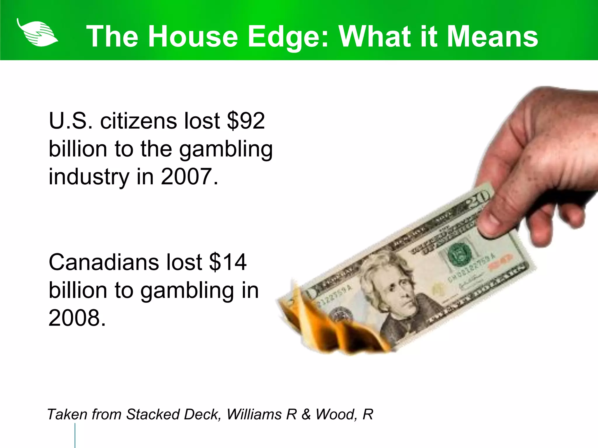 The House Edge: What it Means

• U.S. citizens lost $92
  billion to the gambling
  industry in 2007.


• Canadians lost $14
  billion to gambling in
  2008.



  Taken from Stacked Deck, Williams R & Wood, R
 