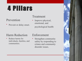4 Pillars
                               Treatment
Prevention                     • Improve physical,
                                 emotional, and
• Prevent or delay onset.
                                 psychological health


Harm Reduction                 Enforcement
• Reduce harms for             • Strengthen community
  individuals, families, and     safety by responding to
  communities.                   crimes and community
                                 disorder issues.
 