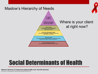 Maslow’s Hierarchy of Needs


                                                                        Where is your client
                                                                          at right now?




              Social Determinants of Health
Maslow's hierarchy of needs and subpersonality work, Kenneth Sørensen
http://two.not2.org/psychosynthesis/articles/maslow.htm
 
