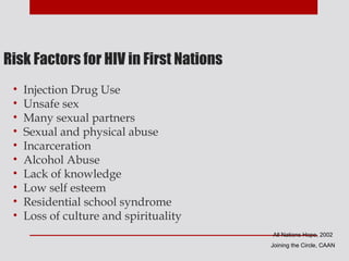 Risk Factors for HIV in First Nations
 •   Injection Drug Use
 •   Unsafe sex
 •   Many sexual partners
 •   Sexual and physical abuse
 •   Incarceration
 •   Alcohol Abuse
 •   Lack of knowledge
 •   Low self esteem
 •   Residential school syndrome
 •   Loss of culture and spirituality
                                        All Nations Hope, 2002
                                        Joining the Circle, CAAN
 