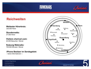Reichweiten

   Weitester Hörerkreis:
   330.000 Hörer

   Stundennetto:
   27.000 Hörer

   Visitors charivari.com:
   40.000 Besucher / Monat

   Nutzung Webradio:
   700.000 Minuten / Monat


   iPhone Besitzer im Sendegebiet:
   – keine Informationen --




                                                              5
Funkhaus Regensburg
Lilienthalstraße 3c
93049 Regensburg                     Mittwoch, 8. Juli 2009
 