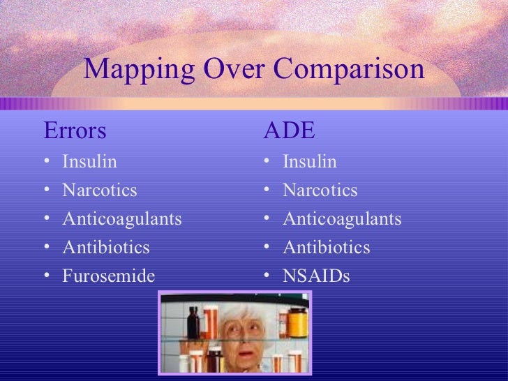 Furosemide Medication Error