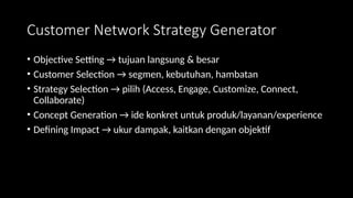 Harness Customer Networks in a digital world.pptx