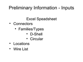 Preliminary Information - Inputs
Excel Speadsheet

Connectors

Families/Types

D-Shell

Circular

Locations

Wire List
 