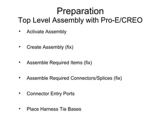 Preparation
Top Level Assembly with Pro-E/CREO

Activate Assembly

Create Assembly (fix)

Assemble Required Items (fix)

Assemble Required Connectors/Splices (fix)

Connector Entry Ports

Place Harness Tie Bases
 