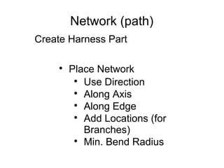Harness design presentation | PPT