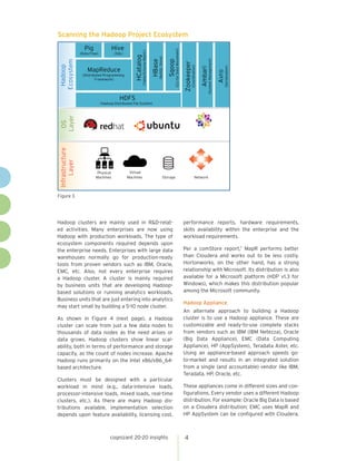 Avro

(Serialization)

Ambari

(System Management)

(Coordination)

Zookeeper

Sqoop

(CLI for Data Movement)

MapReduce
(Distributed Programming
Framework)

HBase

(SQL)

(NoSQL Store)

Hive
HCatalog

Hadoop
Ecosystem

Pig
(Data Flow)

(Table/Schema Mgmt.)

Scanning the Hadoop Project Ecosystem

HDFS

Infrastructure
Layer

OS
Layer

(Hadoop Distributed File System)

Physical
Machines

Virtual
Machines

Storage

Network

Figure 3

Hadoop clusters are mainly used in R&D-related activities. Many enterprises are now using
Hadoop with production workloads. The type of
ecosystem components required depends upon
the enterprise needs. Enterprises with large data
warehouses normally go for production-ready
tools from proven vendors such as IBM, Oracle,
EMC, etc. Also, not every enterprise requires
a Hadoop cluster. A cluster is mainly required
by business units that are developing Hadoopbased solutions or running analytics workloads.
Business units that are just entering into analytics
may start small by building a 5-10 node cluster.
As shown in Figure 4 (next page), a Hadoop
cluster can scale from just a few data nodes to
thousands of data nodes as the need arises or
data grows. Hadoop clusters show linear scalability, both in terms of performance and storage
capacity, as the count of nodes increase. Apache
Hadoop runs primarily on the Intel x86/x86_64based architecture.
Clusters must be designed with a particular
workload in mind (e.g., data-intensive loads,
processor-intensive loads, mixed loads, real-time
clusters, etc.). As there are many Hadoop distributions available, implementation selection
depends upon feature availability, licensing cost,

cognizant 20-20 insights

performance reports, hardware requirements,
skills availability within the enterprise and the
workload requirements.
Per a comStore report,7 MapR performs better
than Cloudera and works out to be less costly.
Hortonworks, on the other hand, has a strong
relationship with Microsoft. Its distribution is also
available for a Microsoft platform (HDP v1.3 for
Windows), which makes this distribution popular
among the Microsoft community.
Hadoop Appliance
An alternate approach to building a Hadoop
cluster is to use a Hadoop appliance. These are
customizable and ready-to-use complete stacks
from vendors such as IBM (IBM Netezza), Oracle
(Big Data Appliance), EMC (Data Computing
Appliance), HP (AppSystem), Teradata Aster, etc.
Using an appliance-based approach speeds goto-market and results in an integrated solution
from a single (and accountable) vendor like IBM,
Teradata, HP, Oracle, etc.
These appliances come in different sizes and configurations. Every vendor uses a different Hadoop
distribution. For example: Oracle Big Data is based
on a Cloudera distribution; EMC uses MapR and
HP AppSystem can be configured with Cloudera,

4

 