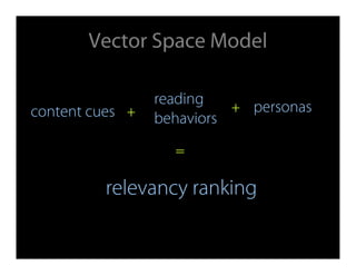 Harnessing Web Feed Workflows