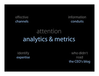 Harnessing Web Feed Workflows