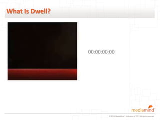 What Is Dwell?




                 © 2012 MediaMind | A division of DG | All rights reserved
 