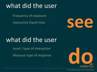 what did the user

                                see
  Frequency of exposure
  Interactive Dwell time




what did the user


                                   do
  Level / type of interaction
  Measure type of response


                                © 2012 MediaMind | A division of DG | All rights reserved
 
