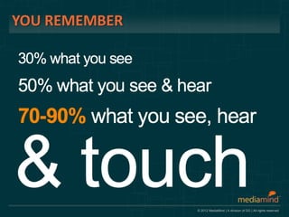 YOU REMEMBER




               © 2012 MediaMind | A division of DG | All rights reserved
 