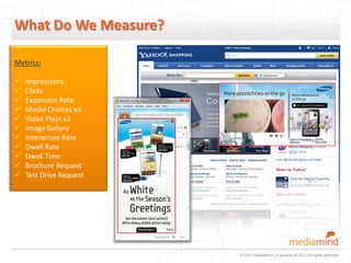 What Do We Measure?

Metrics:

   Impressions
   Clicks
   Expansion Rate
   Model Choices x3
   Video Plays x3
   Image Gallery
   Interaction Rate
   Dwell Rate
   Dwell Time
   Brochure Request
   Test Drive Request




                         © 2012 MediaMind | A division of DG | All rights reserved
 