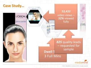 Case Study…
                          53,433
                       video views –
                        52% viewed
                           fully




                      825 quality leads
                       – requested for
                           sample
              Dwell Time:
              3 Full Mins

                            © 2011 MediaMind | A division of DG | All rights reserved
 