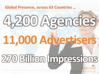 Global Presence, across 63 Countries …


4,200 Agencies
11,000 Advertisers
270 Billion Impressions
                                 © 2012 MediaMind | A division of DG | All rights reserved
 