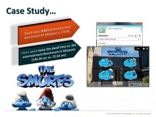 Case Study…




              © 2010 MediaMind Technologies Inc. | All rights reserved
 