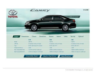 © 2012 MediaMind Technologies Inc. | All rights reserved
 