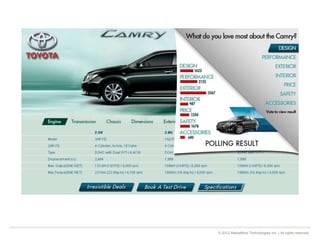 © 2012 MediaMind Technologies Inc. | All rights reserved
 