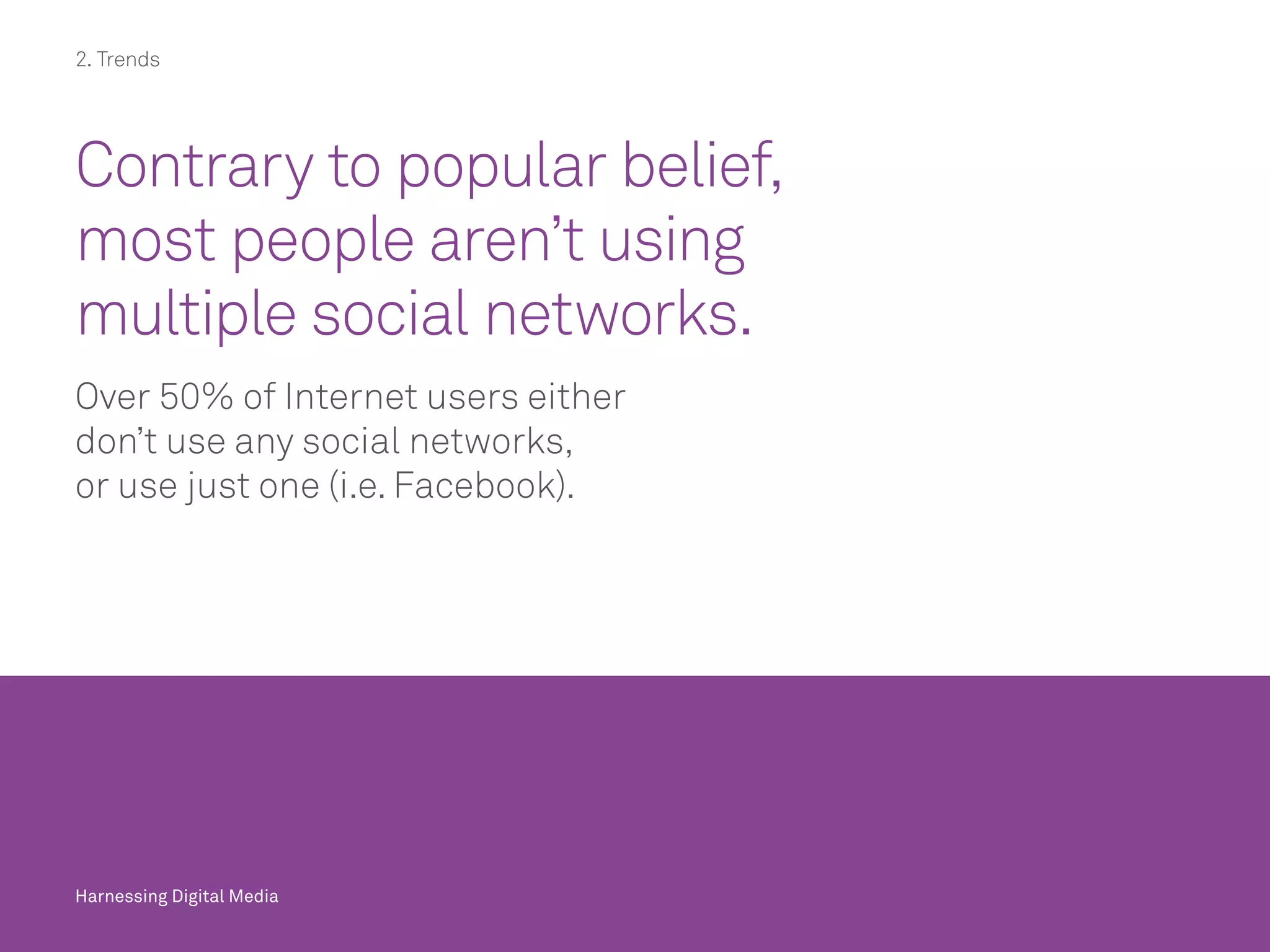 21/20Harnessing Digital Media
2. Trends
Contrary to popular belief,
most people aren’t using
multiple social networks.
Over 50% of Internet users either
don’t use any social networks,
or use just one (i.e. Facebook).
21/20Harnessing Digital MediaHarnessing Digital Media
 