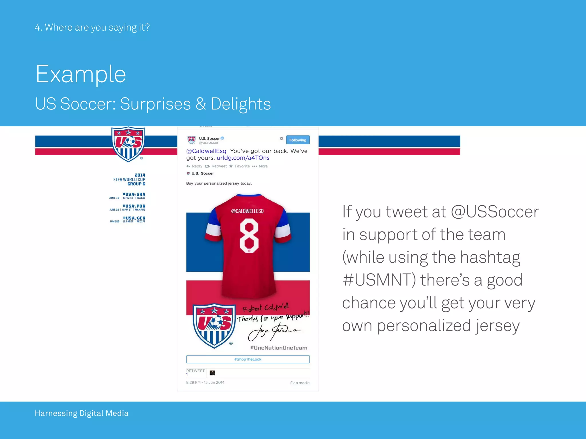 Harnessing Digital Media
4. Where are you saying it?
Example
US Soccer: Surprises  Delights
4. Where are you saying it?
Harnessing Digital Media
If you tweet at @USSoccer
in support of the team
(while using the hashtag
#USMNT) there’s a good
chance you’ll get your very
own personalized jersey
 