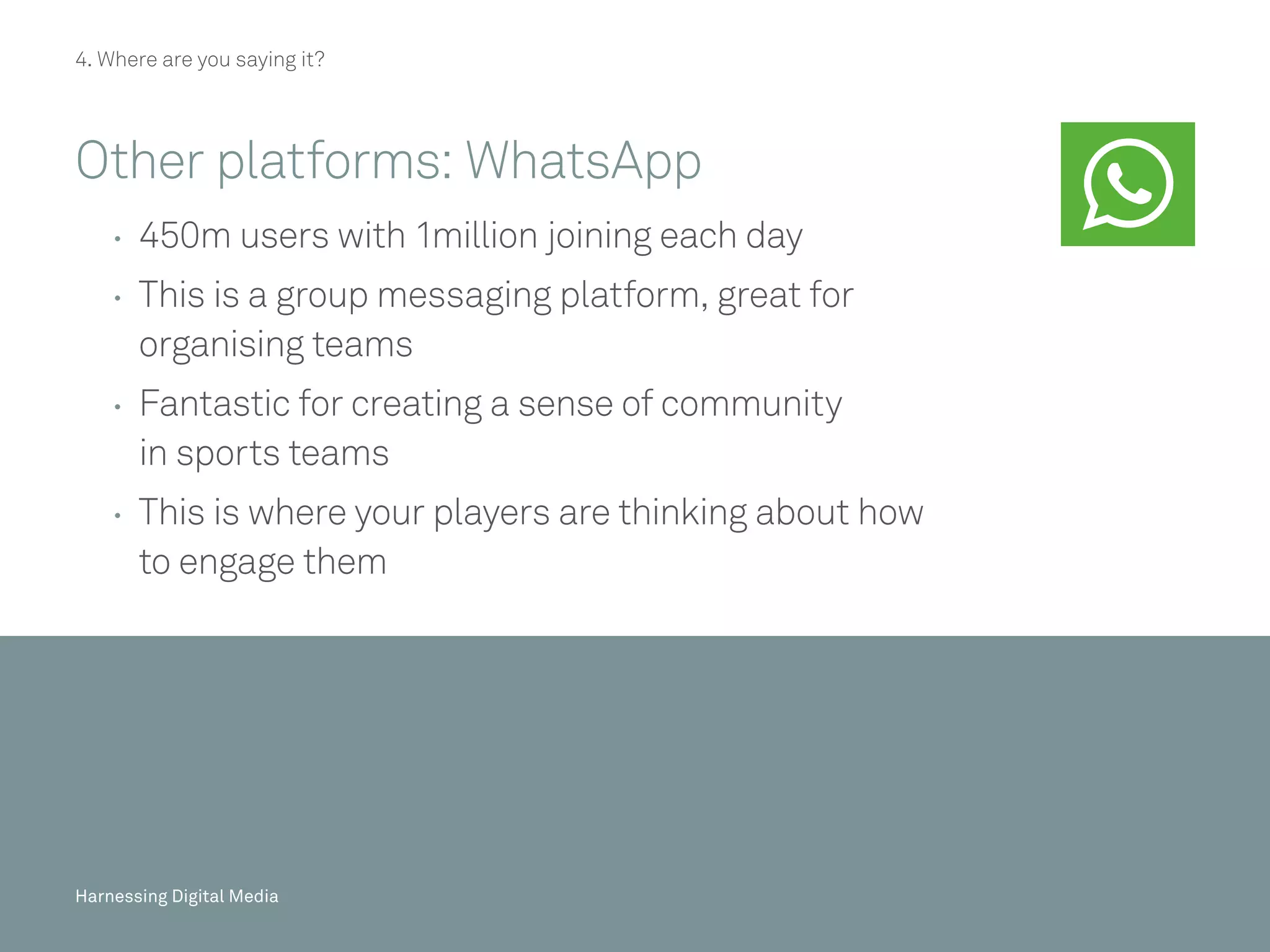 Harnessing Digital Media
4. Where are you saying it?
Other platforms: WhatsApp
	 	450m users with 1million joining each day
	 	This is a group messaging platform, great for
organising teams
	 	Fantastic for creating a sense of community
in sports teams
	 	This is where your players are thinking about how
to engage them
51/20Harnessing Digital Media 51/20Harnessing Digital Media 51/20Harnessing Digital Media 51/20Harnessing Digital MediaHarnessing Digital Media
 