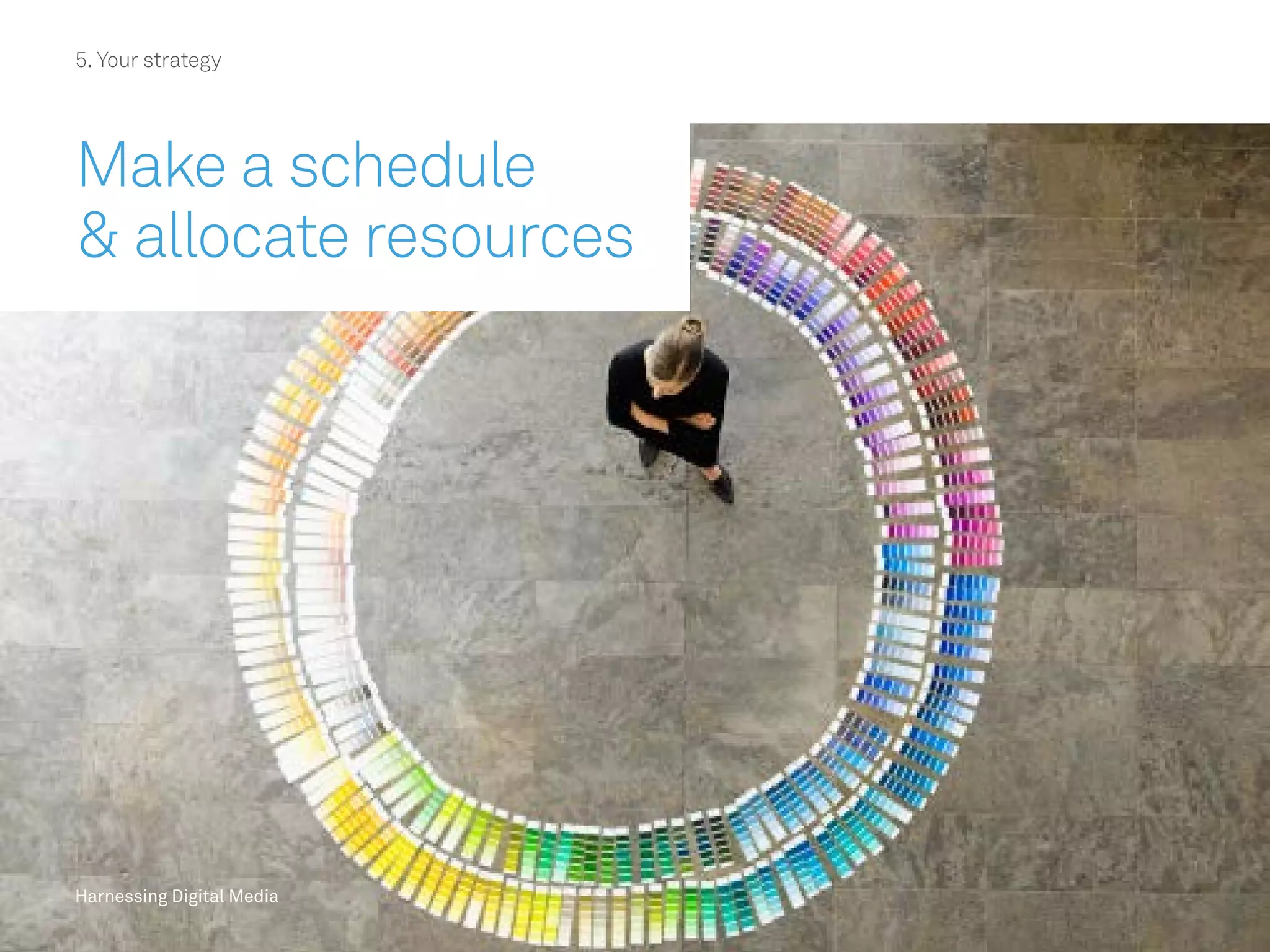 Harnessing Digital Media
5. Your strategy
Make a schedule
 allocate resources
Harnessing Digital Media
 