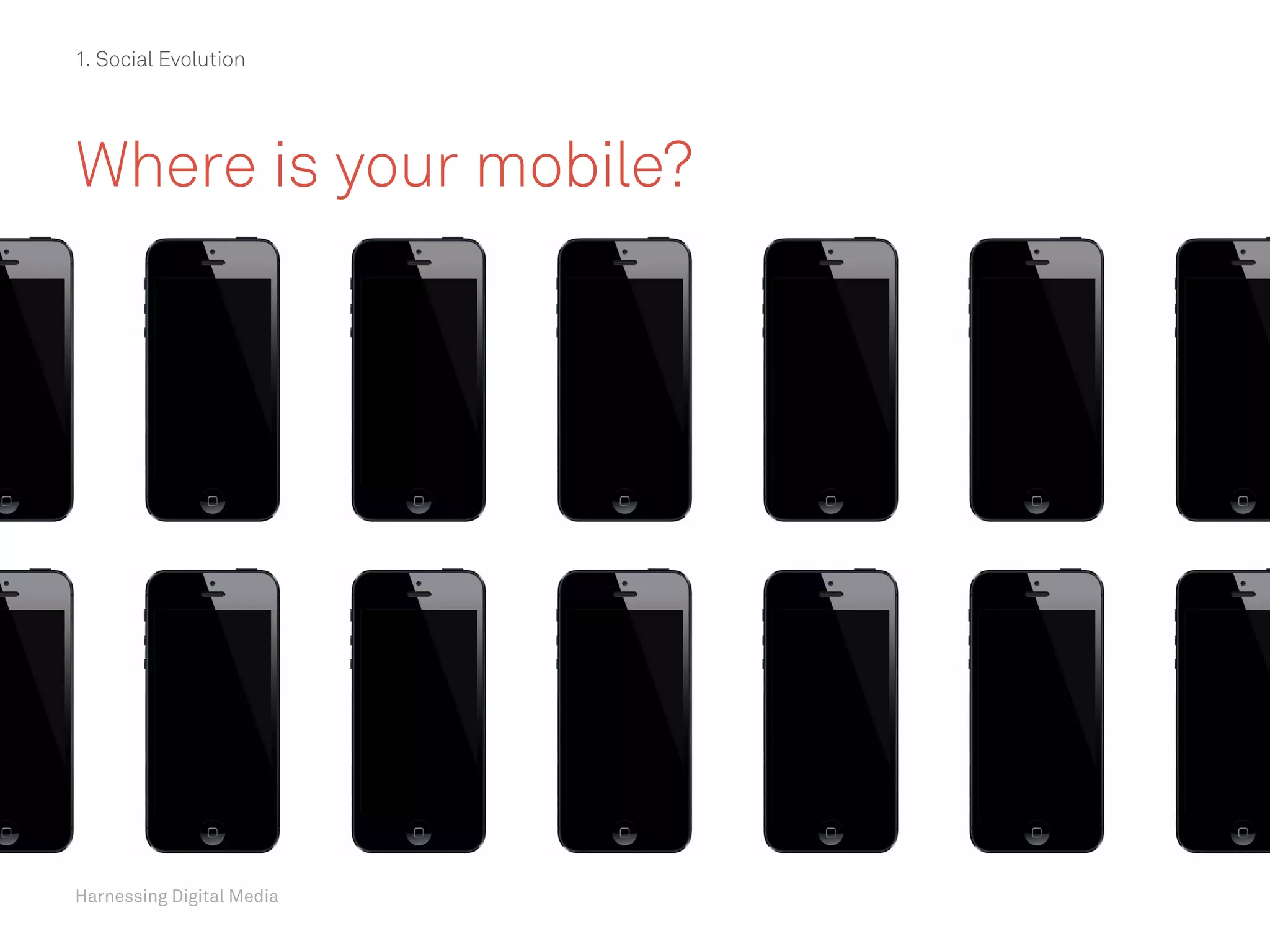 Harnessing Digital Media
Where is your mobile?
Harnessing Digital Media
1. Social Evolution
 