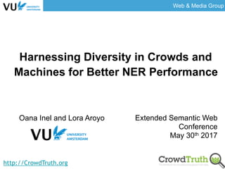 Web & Media Group
http://CrowdTruth.org
Harnessing Diversity in Crowds and
Machines for Better NER Performance
Oana Inel and Lora Aroyo Extended Semantic Web
Conference
May 30th 2017
 