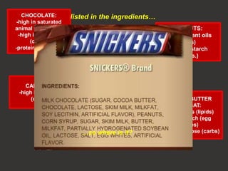 Harnessing The Energy In A Snickers Bar