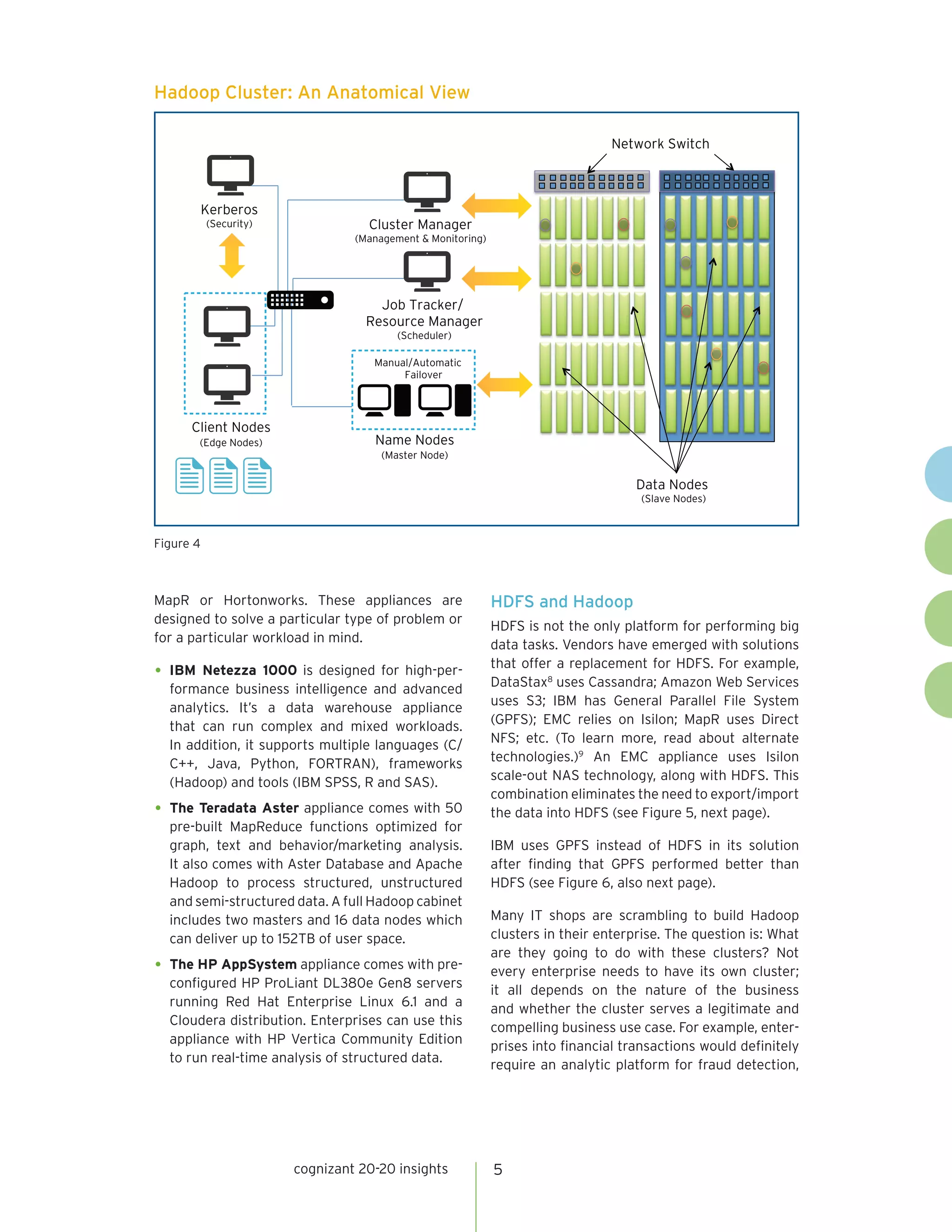 Harnessing Hadoop and Big Data to Reduce Execution Times | PDF