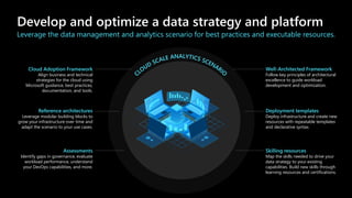 Harnessing Microsoft Fabric and Azure Service Fabric Analytics as a ...