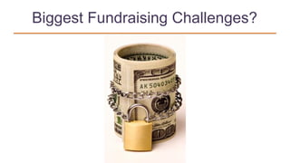 Biggest Fundraising Challenges?
 