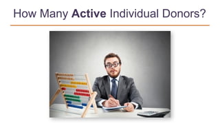 How Many Active Individual Donors?
 