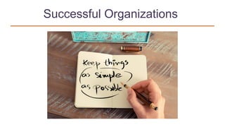 Successful Organizations:
 