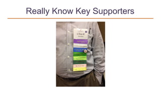 Really Know Key Supporters
 