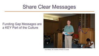 Share Clear Messages
Funding Gap Messages are  
a KEY Part of the Culture
Chuck Meehan, CEO, Volunteers of America, N Louisiana
 