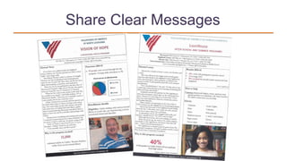 Share Clear Messages
 